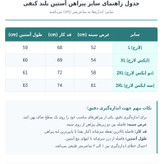 پیراهن آستین بلند مردانه کنفی راه راه رنگ طوسی روشن