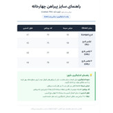 پیراهن مردانه چهارخانه قواره آزاد مدل تافته سرمه ای
