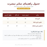 تیشرت مردانه یقه گرد رینگر مدل راه راه مدل kh157