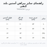 پیراهن مردانه آستین بلند مدل کنفی آبی آسمانی